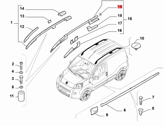 Fiat Fiorino Port Bagaj Arka Tapası Sol 71765346