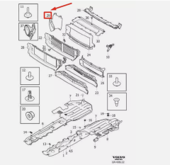Volvo XC90 Radyatör Hava Kılavuzu Braketi 31353799