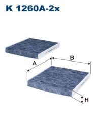 FILTRON K1260A-2X Aktif Karbonlu Polen Filtresi  64119272642