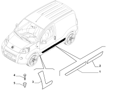 OPAR 735544578 FIORINO SUS CITASI ON KAPI SAG
