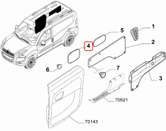 OPAR 735504142 Fiat Doblo Arka Kapı Tapa