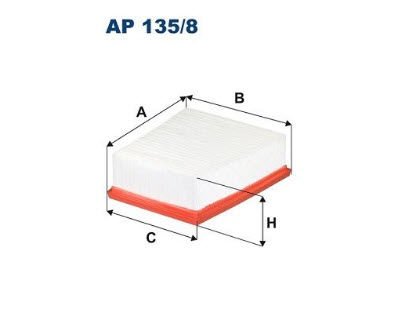 RENAULT MEGANE IV, SCENIC IVHava Filtresi Ap1358