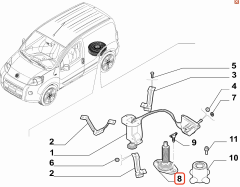 Fiat Fiorino Stepne Mekanizma Çivisi OPAR 52063725