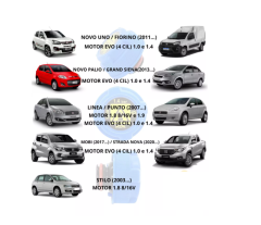 ALFA FIAT PEUGEOT CITROEN FORD Radyatör Yedek Su Depo Kapağı 1306.F8