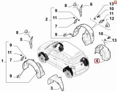 Fiat 500L Arka Sağ Çamurluk Davlumbazı 52090620