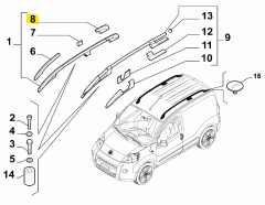 Fiat Fiorino Portbagaj Kapağı 71765335