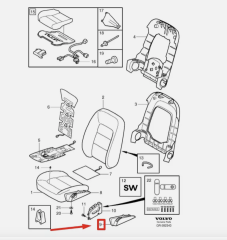 VOLVO 39810508 Ön Sağ Koltuk Ayarlama Döşeme Paneli 39892970