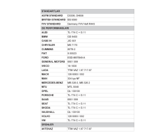 MOTUL 111733 AUTO COOL EXPERT -37°C 5L Konsantre Antifiriz