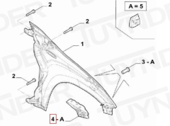 Fiat Panda Ön Sağ Çamurluk Destek Braketi OPAR 51930841