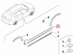 Fiat Egea Ön Sol Çamurluk Çıtası 735740620 - 735767618