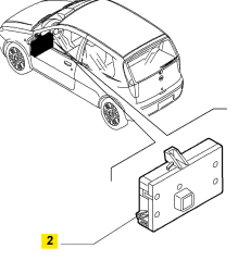 FIAT Punto Ana Sigorta Kutusu  / Modül 52057867