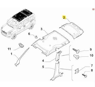 FIAT Doblo Tavan Döşemesi OPAR 735526893