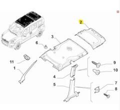 FIAT Doblo Tavan Döşemesi OPAR 735526893