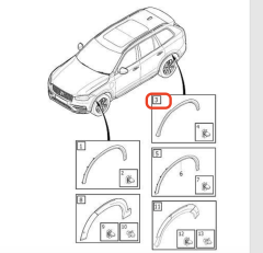 Volvo V60 XC90  Arka Sol Çamurluk Genişleticisi 39849990