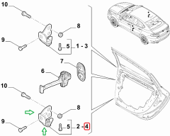FIAT Egea Sol Arka Kapı Alt Menteşesi 52032100