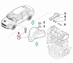 FIAT Linea Doblo Fiorino Sağ Motor Takozu 51799110