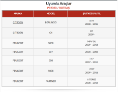 RIW PE2020 SOL ROT BAŞI 1610936880