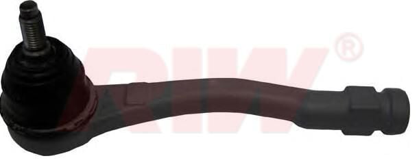 RIW PE2020 SOL ROT BAŞI 1610936880