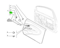 Fiat Grande Punto Ön Sol Kapı Kolu Açık Gri 71744440