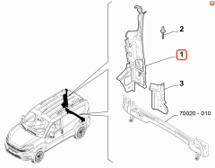 Doblo Arka Sağ Stop Yuva Sacı OPAR 52052876