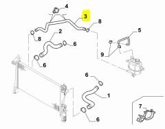 FIAT Fiorino Radyatör Yedek Su Depo Hortumu 51780680