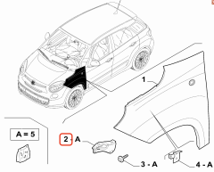 Fiat 500L 2012-2017 Ön Sağ Çamurluk Braketi OPAR 51885460