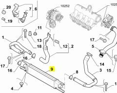 Linea Turbo Radyatörü / İntercooler 51935323