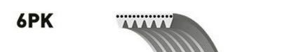 Kanallı V Kayış | GATES 6PK1640