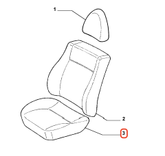 Fiat Fiorino Ön Koltuk Oturak Kılıfı OPAR 55178475