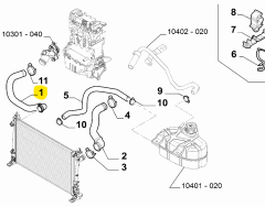FIAT Doblo Euro 6 Radyatör Alt Hortumu OPAR 52097857