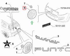 FIAT Punto Ön Amblem / Logo 735578440