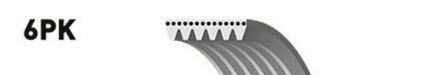 Kanallı V Kayışı GATES 6PK2260