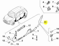 FIAT 500X Sağ Kapı Eşiği 735603385