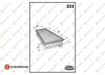 Fiesta/Courier Hava Filtresi EUROREPAR 1682258480
