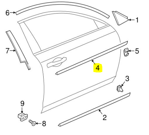 Volvo S90 Sağ Kapı Kenar Çıtası 31108857