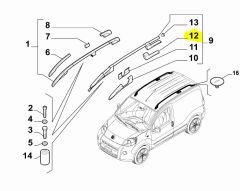 FIAT Fiorino Port Bagaj Kapağı 71765345