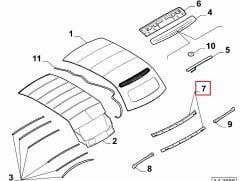 FIAT 500 Katlanır Tavan ( Sunroof) Takviyesi 77365248