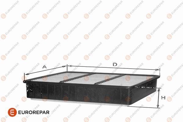 EUROREPAR 1682262780 HAVA FİLTRESİ