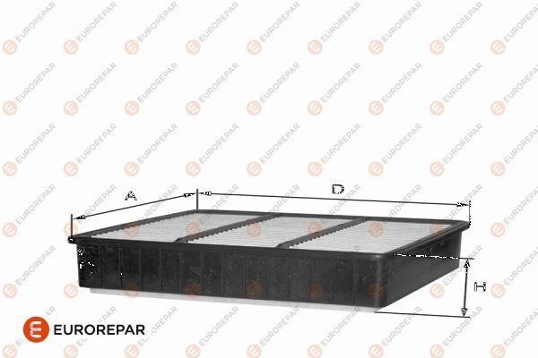 EUROREPAR 1682262780 HAVA FİLTRESİ