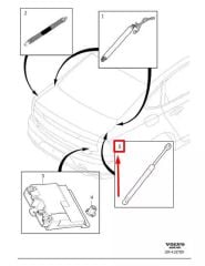 VOLVO S90 Bagaj Amortisörü Sağ 31385799