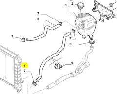 Fıat Croma Radyatör Yedek Su Depo Hortumu 51790612