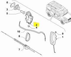 Fiat Doblo 3 Sağ Arka Sürgülü Kapı Kilidi 51892978