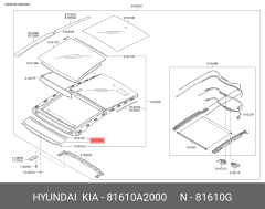 Kia Ceed Sunroof Ön Cam Paneli 81610A2000