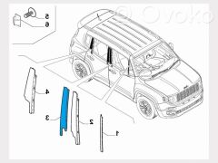 OPAR 52109371 Jeep Renegade Kaplama