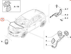 Fiat Bravo Ön Kaput OPAR 51775925