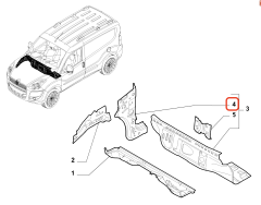 Fiat Doblo Sağ Yan Sac 52077816
