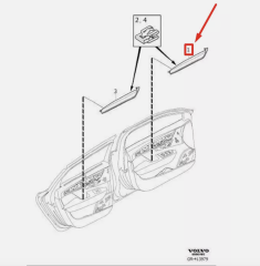 VOLVO S90 Sağ Ön Kapı Döşeme Kalıbı 31490053