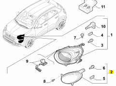 Fiat 500X Ön Sağ Gündüz Farı 51937405 DEPO 661-1604R-UE