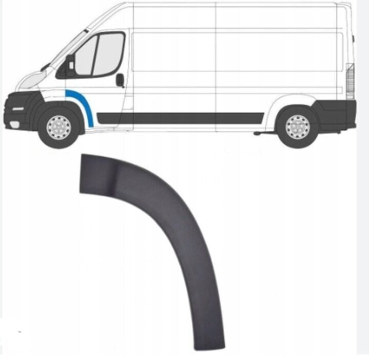 Ducato Sol Ön Dodik OPAR 735422832 / 735646207