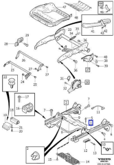 Volvo S40 Arka Sağ Çamurluk Alt Sacı 8650516